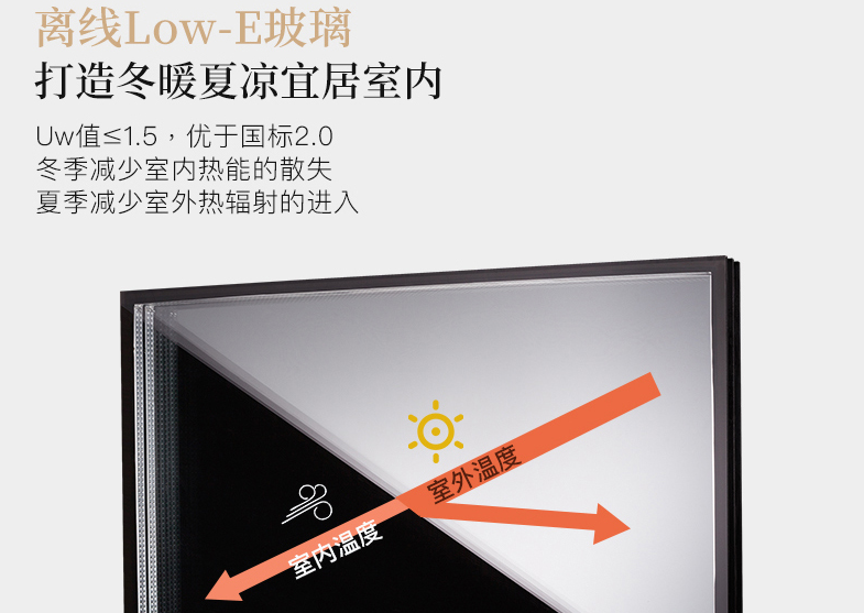 铝包木门窗选购要点 铝包木窗怎么保养 铝包木门窗选购要点 铝包木窗怎么保养