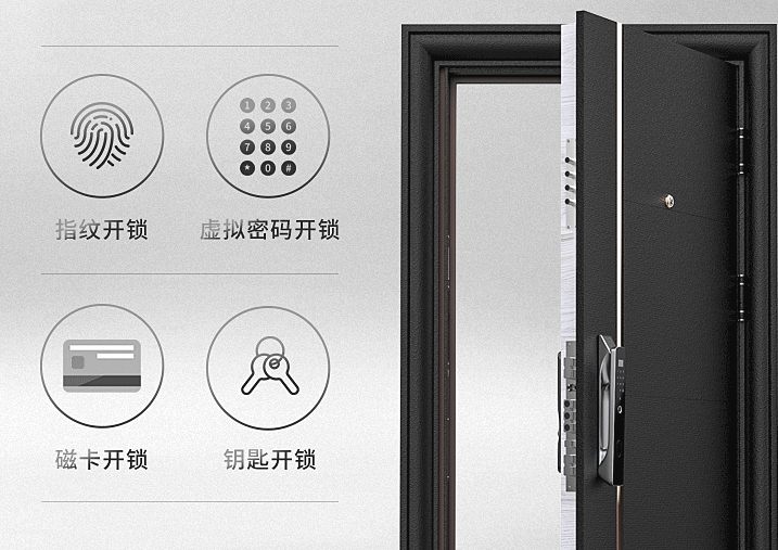 居家安全很重要 防盗门一定要选好 居家安全很重要 防盗门一定要选好