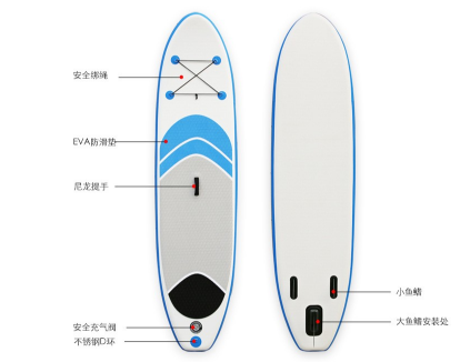 冲浪板分类介绍 如何选购冲浪板 冲浪板分类介绍 如何选购冲浪板