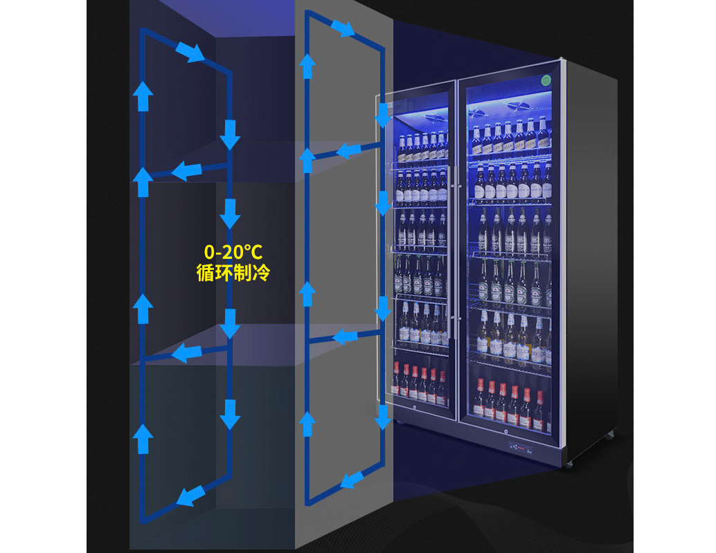 什么是展示柜 看完这篇文章你就知道了