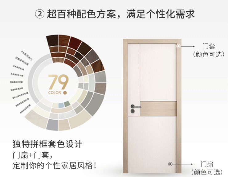 卧室门用什么门好 卧室门选购技巧有哪些