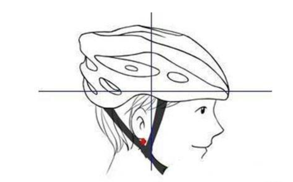 如何保护头部?骑行头盔知识大放送 如何保护头部?骑行头盔知识大放送