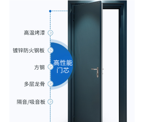 防火门和防盗门的区别 防火门选购要点有哪些 防火门和防盗门的区别 防火门选购要点有哪些