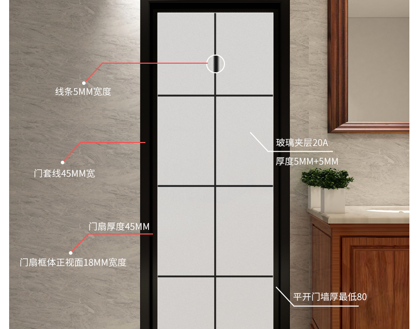 玻璃门知识百科 有哪些是你不知道的