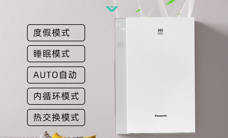 新风机你了解吗?看完这篇文章就知道了 新风机你了解吗?看完这篇文章就知道了