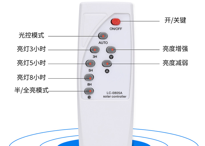 庭院灯如何设计 庭院灯如何挑选 庭院灯如何设计 庭院灯如何挑选