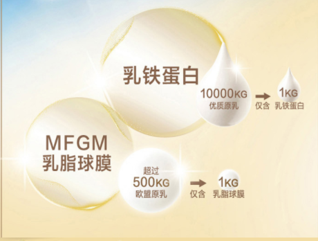 孕妇奶粉什么时候开始喝 孕妇奶粉的作用介绍 孕妇奶粉什么时候开始喝 孕妇奶粉的作用介绍