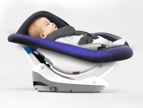 儿童安全座椅介绍:儿童安全座椅有哪些类型 儿童安全座椅介绍:儿童安全座椅有哪些类型