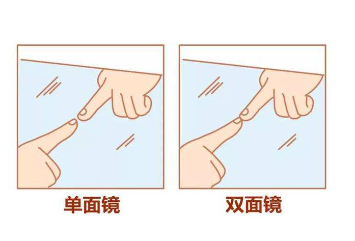 双面镜知识:双面镜原理是什么?如何判断是双面镜? 双面镜知识:双面镜原理是什么?如何判断是双面镜?