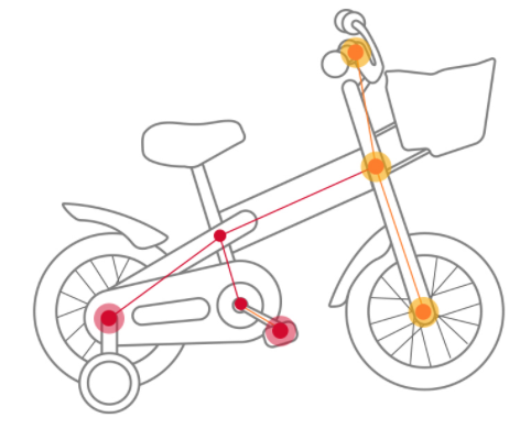 儿童自行车选购要点,孩子骑车要注意什么 儿童自行车选购要点,孩子骑车要注意什么