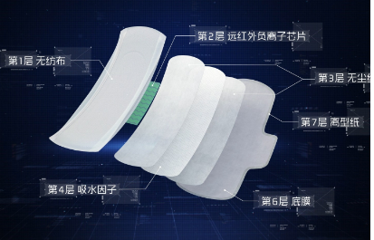 卫生巾材质分类 卫生巾怎样用健康 卫生巾材质分类 卫生巾怎样用健康