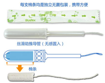 卫生棉条知识百科：卫生棉条怎么用