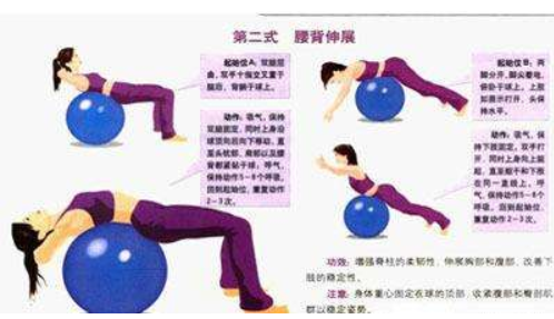 瑜伽球怎么用 瑜伽球动作解析 瑜伽球怎么用 瑜伽球动作解析