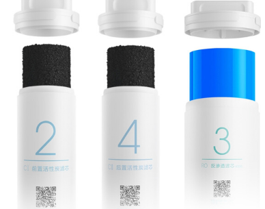 净水器滤芯有哪些种类 家用净水器滤芯哪种好 净水器滤芯有哪些种类 家用净水器滤芯哪种好