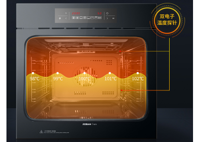 嵌入式烤箱知识百科：嵌入式烤箱如何安装和使用