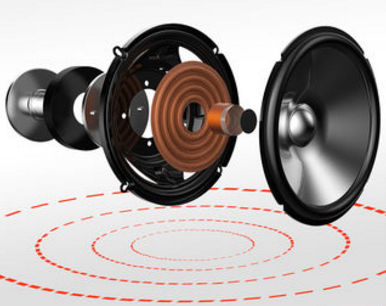 汽车音响百科:汽车音响保养和故障维修 汽车音响百科:汽车音响保养和故障维修