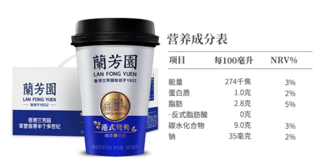 减肥瘦身｜哪些让你变成“维密”的神奇之物