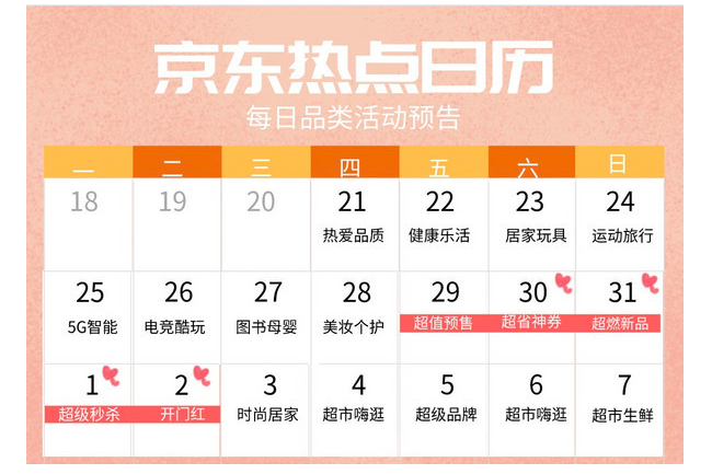 618大促：全网省钱总攻略来了