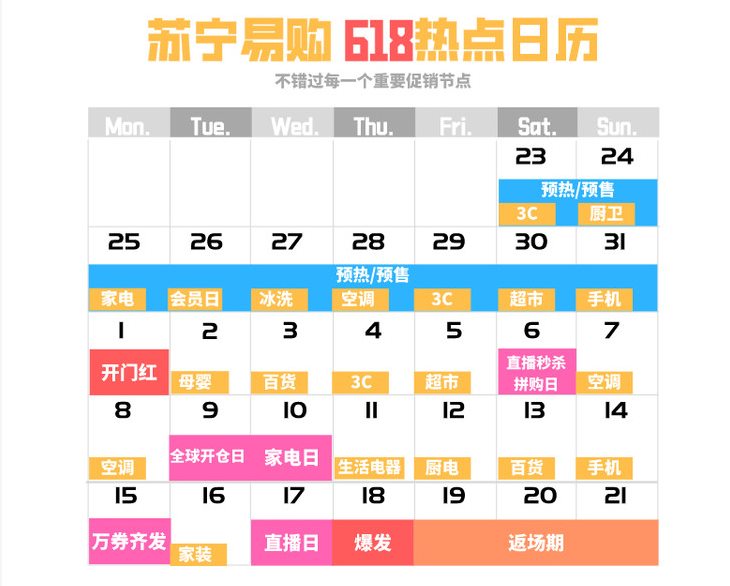618大促：全网省钱总攻略来了