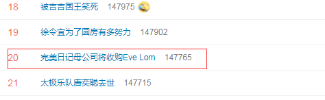 完美日记母公司将收购Eve Lom冲上热搜引发关注