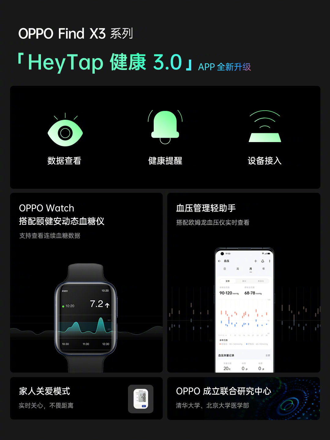 4499 元至 6999 元，OPPO Find X3 系列正式发布