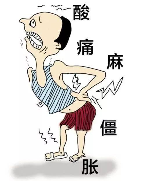 地火丹筋骨贴清除无菌炎症，专攻腰椎间盘突出复发