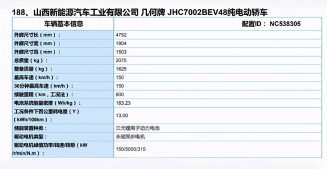 几何A Pro于3月21日开启预售，将搭载GKUI EV智能语音控