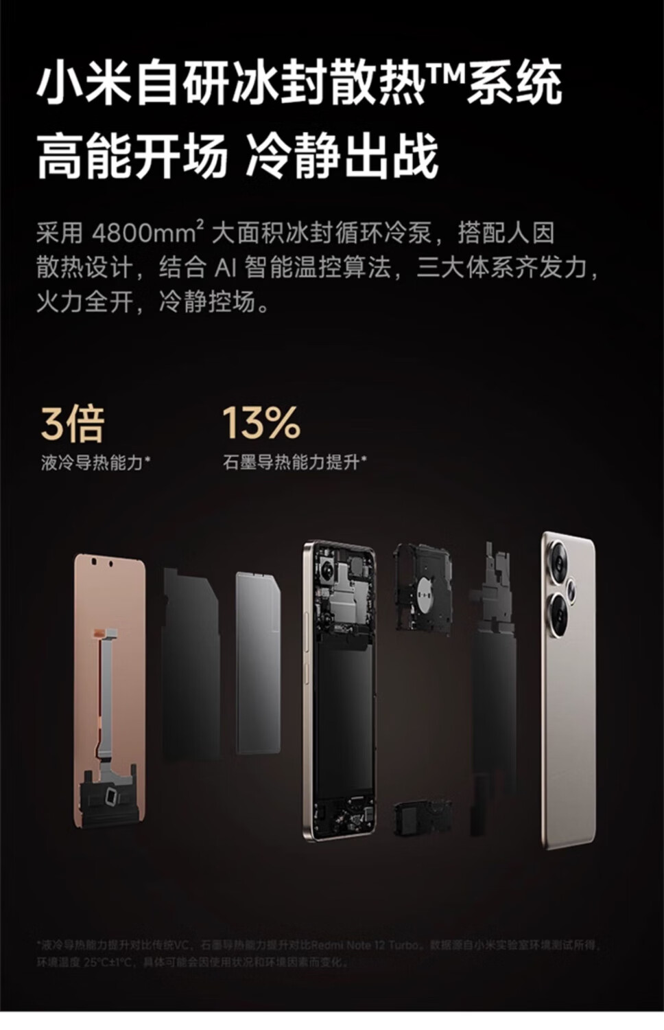 第三代骁龙8s手机有哪些？第三代骁龙8s手机推荐哪款