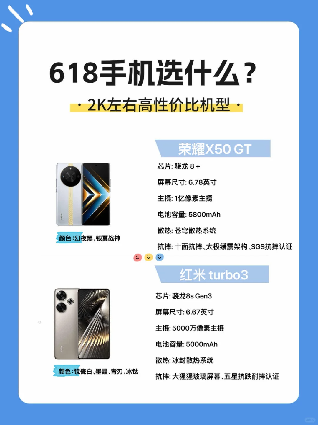 荣耀X50GT和红米turbo3哪个好？荣耀x50gt和红米turbo3哪个更值得购买