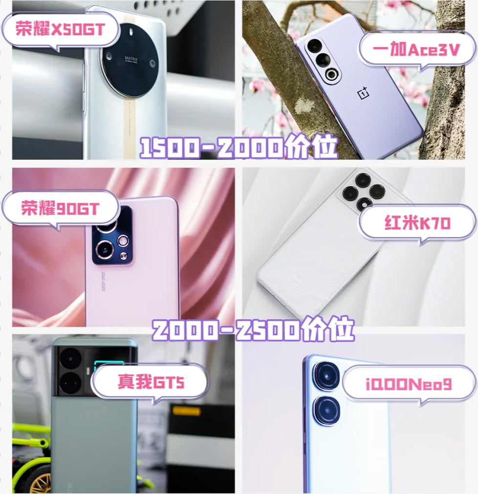 1500到2500的手机买哪个比较实用？1500到2500性价比高的手机推荐
