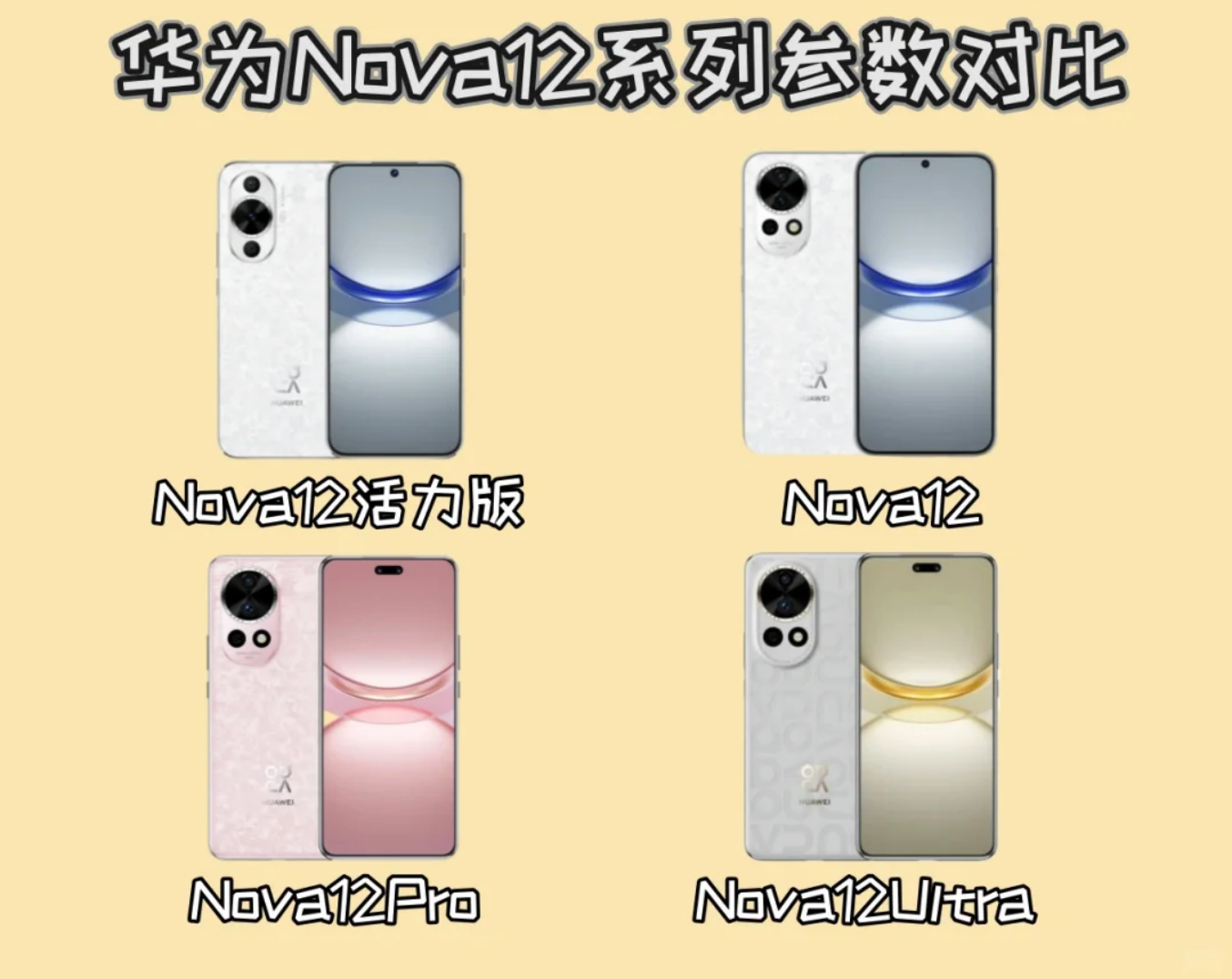 华为nova系列哪个好用？华为nova系列哪款值得买