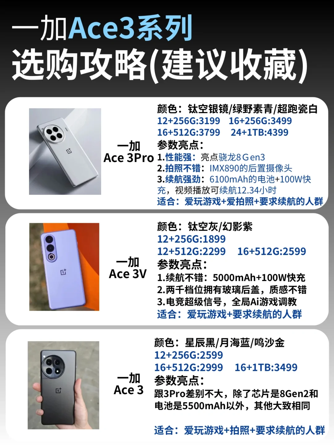 一加ace3系列怎么样?一加Ace3Pro与Ace3V与Ace3怎么选