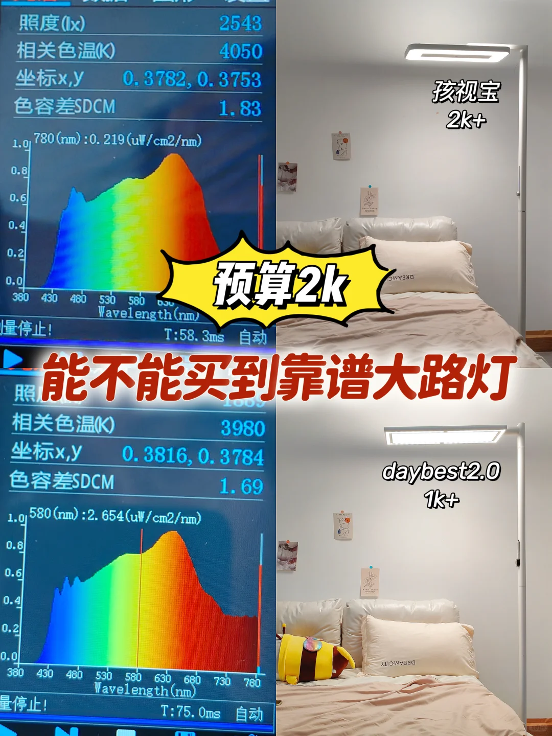 孩视宝大路灯值得买吗？孩视宝和daybest大路灯哪款好用