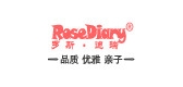 rosediary是什么牌子_rosediary品牌怎么样?